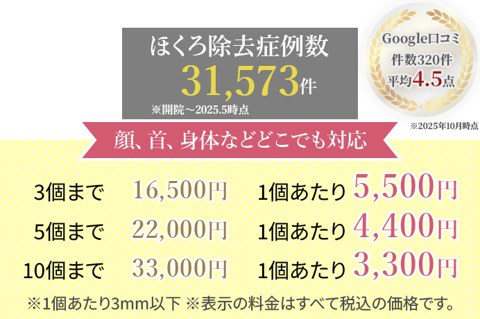 お得なほくろ除去プラン